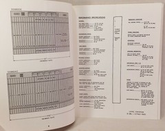 McCurdy SS8800 Audio Console Module Operating Instruction Book