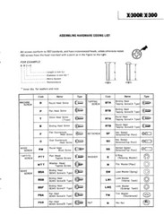 TEAC X-300R X-300 Reel-to-Reel Tape Deck OWNER’S MANUAL and SERVICE MANUAL