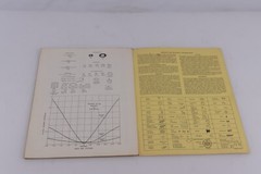 Heathkit W-5M Amplifier Assembly and Use Manual==Original!
