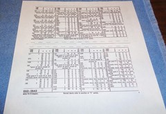 B&K Dyna-Jet Model 606 Tube Tester Manual Reprint + 100’s of Test Settings
