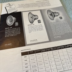 Vintage Altec Catalog Finished Cabinet & Floor Speakers Stereo Equipment 1964 #F
