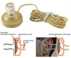 Piezoelectric Ear Piece Crystal Radio High Impedance 3.5mm 1/8in Mini Head Phone