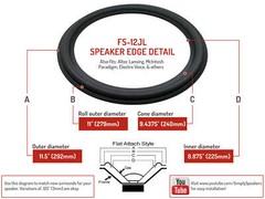 Rockford Fosgate Punch RFP-2412 Speaker Foam Surround Repair FSK-12JL-1 (SINGLE)