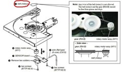 Belt Kit for Sony CDP-CE500 5-Disc Carousel CD Changer