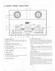 RT-909 Reel To Reel Tape Deck Owner’s & Service Manual Fits Pioneer