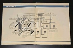 Pioneer SX-700T Receiver Owners Manual Original With Illustrations Schematics