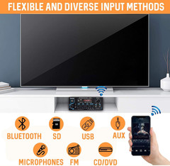 Sunbuck Stereo Amplifier, Receivers with Bluetooth 5.0, Compact Home…