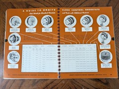 Vintage Ohmite Catalog Stock List & Red Devil Bulletin