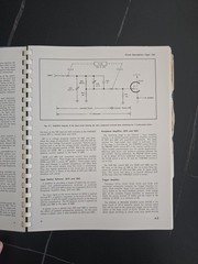 Tektronix Type 1A4 Plug-In Unit Instruction Manual