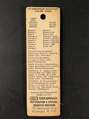 Vintage Sylvania TM22W Flameproof Resistor (only 1 in box) 2w .22ohm 5%