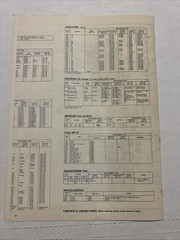 Vintage Sams Photofact Schematic 7-1974 MORSE / ELECTROPHONIC CHASSIS 26Q / 76Q