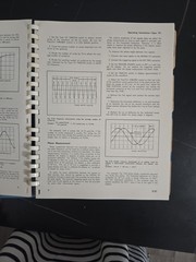 Tektronix Type 1S1 Sampling Unit Instruction / Service Manual