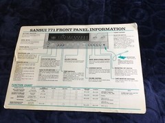 Sansui 771 Rear & Front Laminated Information Sheet