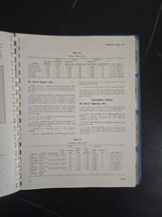 Tektronix Type 1S1 Sampling Unit Instruction / Service Manual