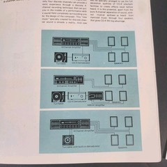 Vintage JVC CD-4 Quadraphonic Record System Brochure Manual VL-8 Turntable 1970s