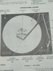ZENITH RC-17 Turntable Service Manual Photocopy