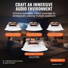 6.5” 150W 8Ω 89dB Bluetooth Ceiling Speakers 4 pcs Flush Mount & In-Wall
