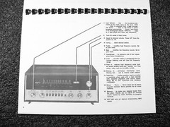 ONE BRAND NEW COPY OF MCINTOSH MAC1700 STEREO RECEIVER OWNER’S MANUAL