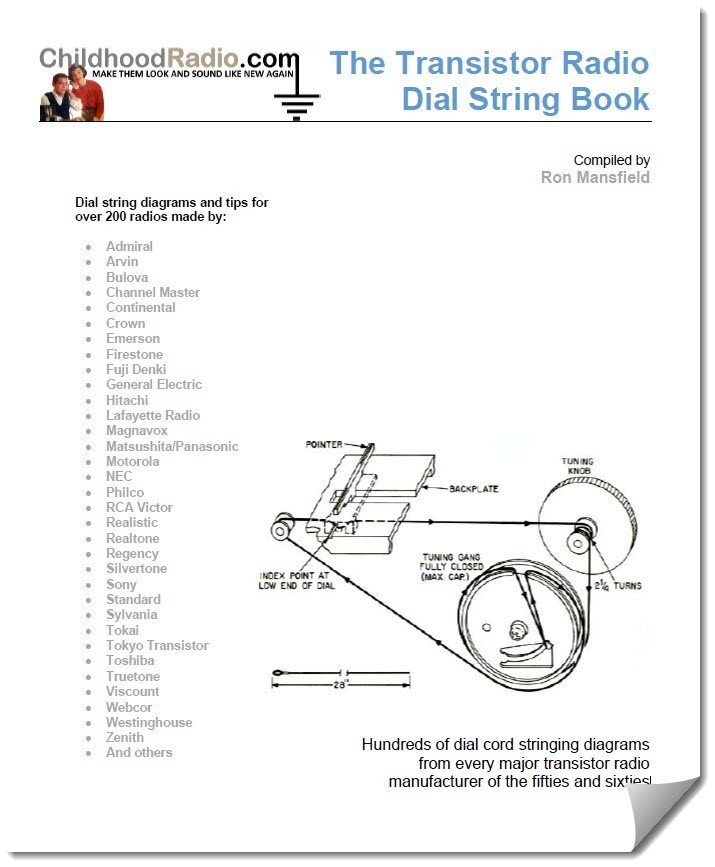 Transistor Radio Dial String Repair Book – Diagrams, Tips and Tricks