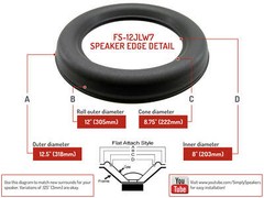 JL Audio 12W7AE 12W7 Subwoofer 12″ Speaker Foam Edge Repair Kit (Pair)