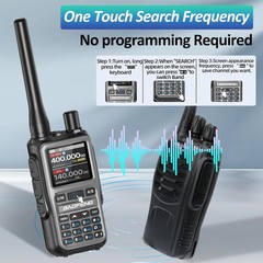 Mini Dual Band Ham Radio NOAA Weather Walkie Talkie USB-C Rechargeable