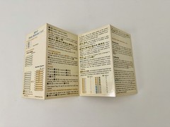 Vintage 1976 Hewlett Packard HP-67 Calculator Quick Refeference Card