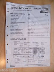 Roland ~ SoundCanvas Midi Sound Generator SC-88Pro ~ Owners Manual