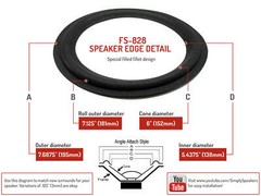 8″ Genesis 1 +, 2 +, 3 +, 1+, 2+, 3+, 4+, Foam Speaker Repair Kit FSK-828 (PAIR)