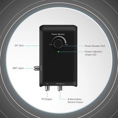 Antop Hd Smart Boost Antenna Amplifiertv Antenna Amplifier Signal Booster Hdtv