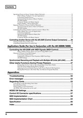 Roland AR-200 Audio Recorder OWNER’S MANUAL