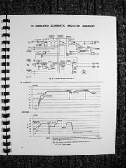 ONE NEW COPY TEAC A-3440 REEL TO REEL TAPE DECK RECORDER “SERVICE” MANUAL