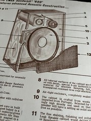 HJ LEAK SANDWICH 600 SPEAKER ORIGINAL BROCHURE & LETTER JO1337