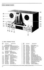 77 Reel to Reel Tape Recorder SERVICE MANUAL Akai GX-77 GX77