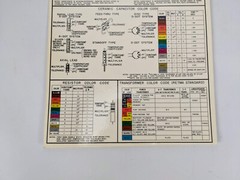 Philco Ford Laminated Capacitor Resistor Color Code Chart Guide – vintage poster