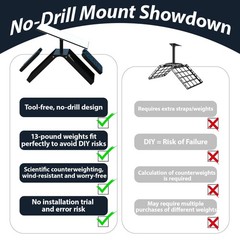 Neeotyy No Drill Starlink Roof Mount Standard 4/4X/Gen 3 For Ridge/Flat Roof