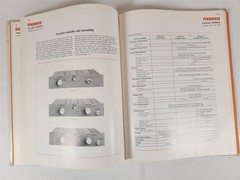 Beckman Electronic Instrumentation 1967/68 Catalog ~ Recorders ~ Amplifiers +