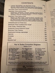 1954 RCA Receiving Tube Manual RC-17 – Vintage Technical Data Book
