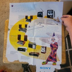 Sony Trinitron kv-1710 Kv-1510 Kv-1201 Tv-750 8fc-100w Brochure