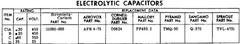 New 20/20/40/25 µF Electrostatic Capacitors for Vintage Tube Ampliers