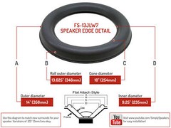 JL Audio Fathom F113 Subwoofer 13.5″ Speaker Foam Edge Repair Kit (Single)
