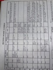 McIntosh MAC-1700 Service Manual 038-348 , Serial # 10J01 Photocopy