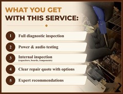 Vintage Audio Repair Service-Amplifier/Receiver…–Diagnostic-Fast turnaround