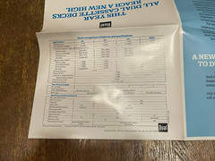 Dual Electronics Cassette Decks Brochure Spec Sheet 810 820 830 839RC