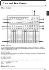 Roland VS-1680 Digital Studio Workstation USER GUIDE MANUAL