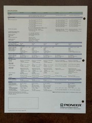 Gemini said 1989 Pioneer LaserDisc Player Sales Brochure – CLD-3070 LD-W1