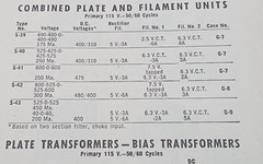 UTC S-42 Plate & Filament Transformer 600-525-0-525-600 V / 5V – 6.3V