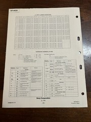 Sony ST-A35 FM Stereo FM-AM Tuner Service Manual OEM Vintage Diagrams Repair